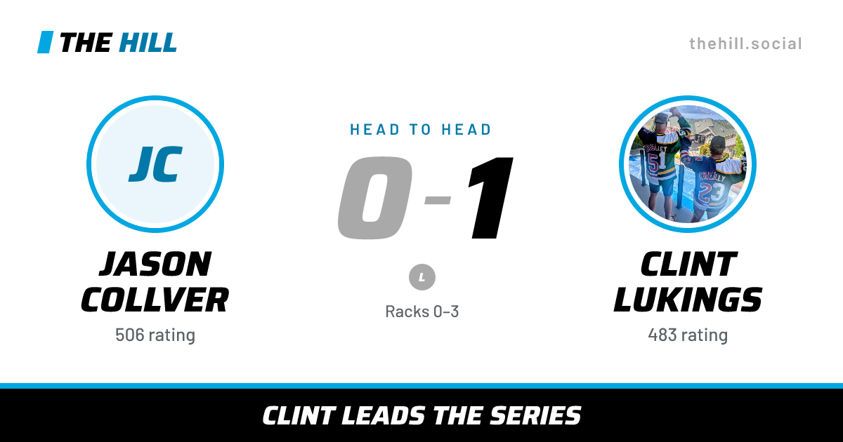 The share card: Jason Collver vs Clint Lukings, 0–1 head to head on The Hill