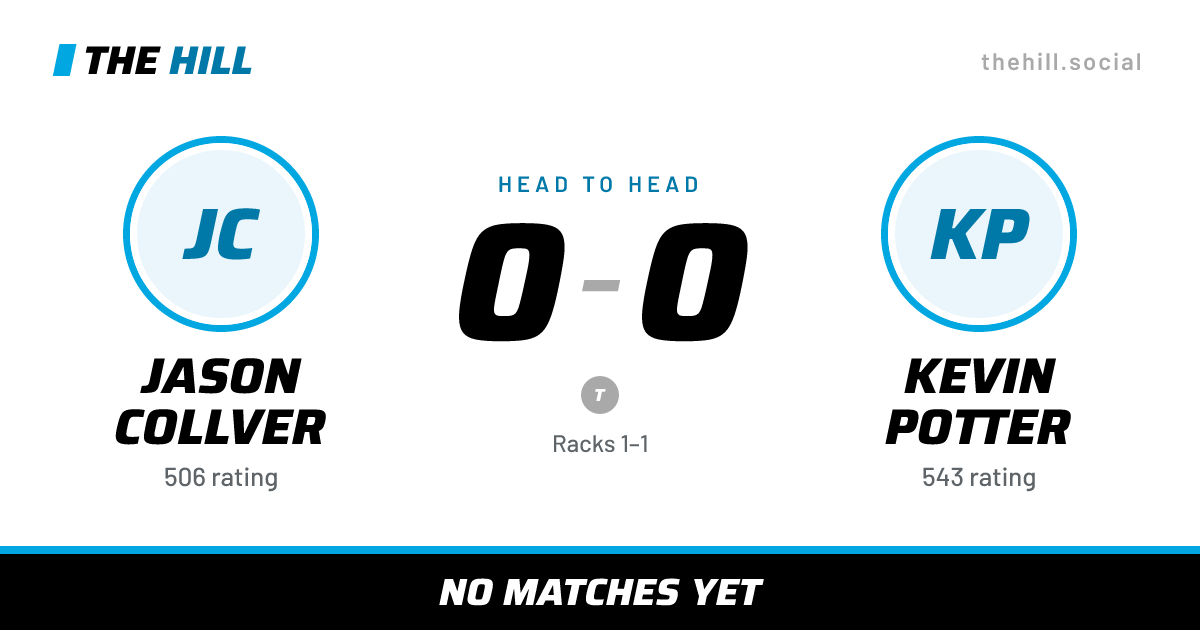 The share card: Jason Collver vs Kevin Potter, 0–0 head to head on The Hill