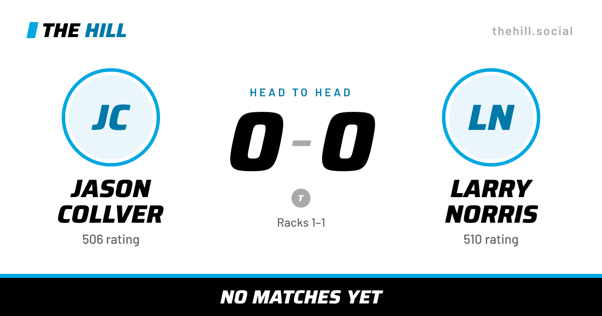The share card: Jason Collver vs Larry Norris, 0–0 head to head on The Hill