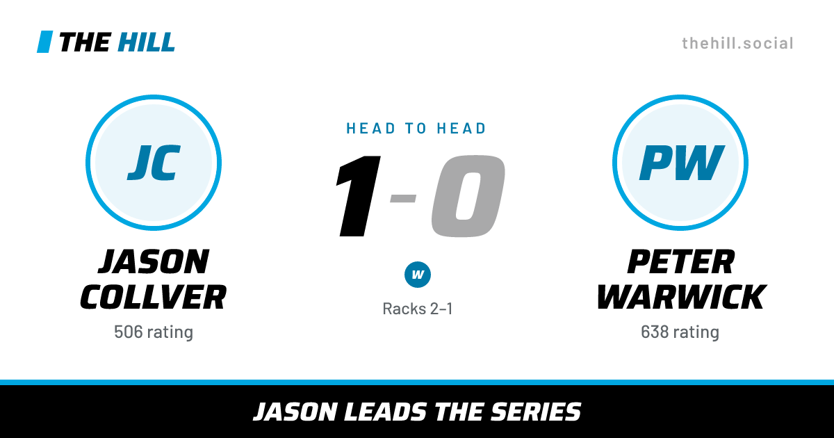 The share card: Jason Collver vs Peter Warwick, 1–0 head to head on The Hill