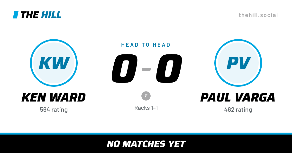 The share card: Ken Ward vs Paul Varga, 0–0 head to head on The Hill