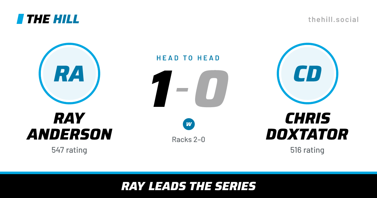The share card: Ray Anderson vs Chris Doxtator, 1–0 head to head on The Hill