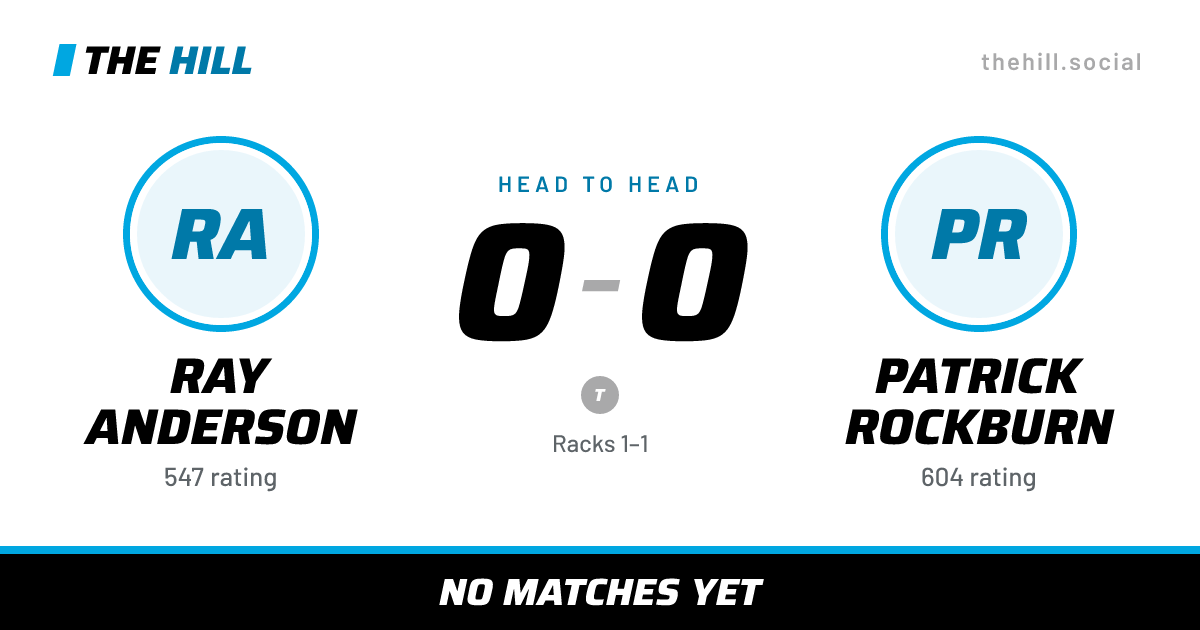 The share card: Ray Anderson vs Patrick Rockburn, 0–0 head to head on The Hill