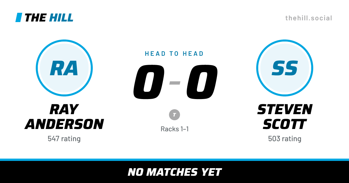 The share card: Ray Anderson vs Steven Scott, 0–0 head to head on The Hill