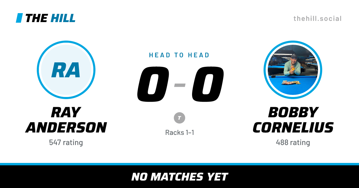 The share card: Ray Anderson vs Bobby Cornelius, 0–0 head to head on The Hill