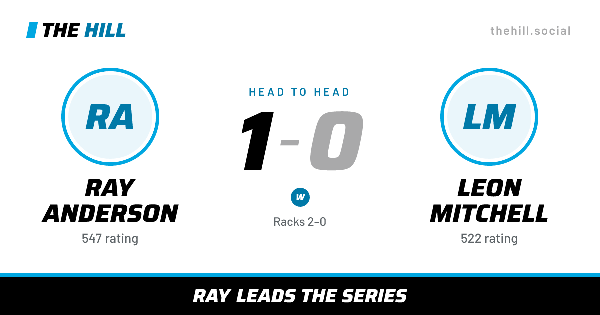 The share card: Ray Anderson vs Leon Mitchell, 1–0 head to head on The Hill
