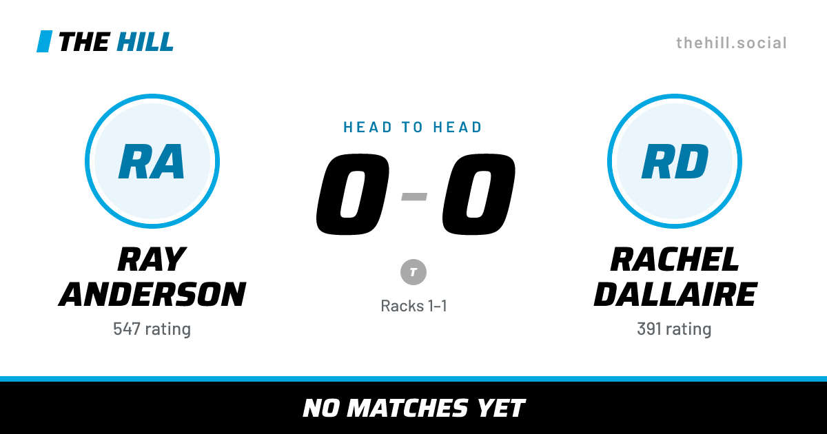 The share card: Ray Anderson vs Rachel Dallaire, 0–0 head to head on The Hill
