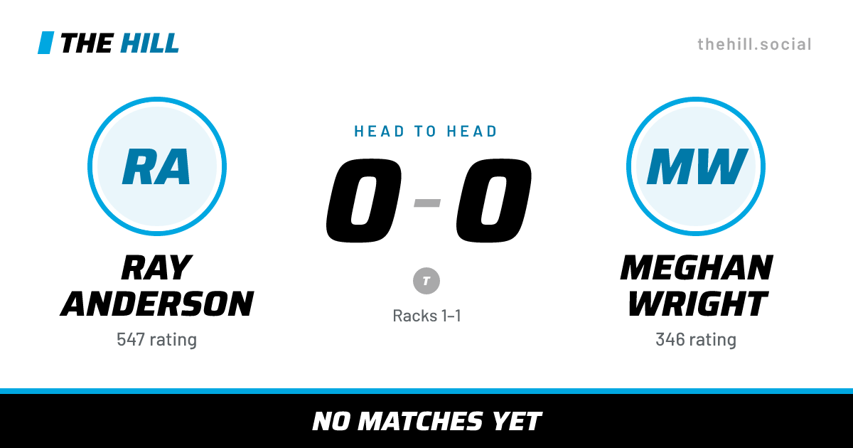 The share card: Ray Anderson vs Meghan Wright, 0–0 head to head on The Hill
