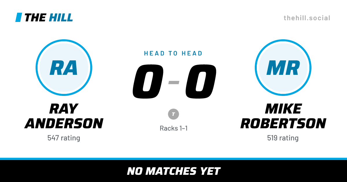 The share card: Ray Anderson vs Mike Robertson, 0–0 head to head on The Hill