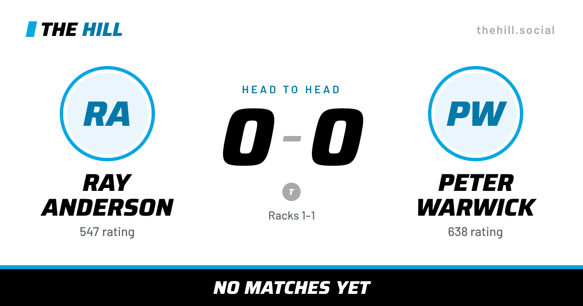 The share card: Ray Anderson vs Peter Warwick, 0–0 head to head on The Hill