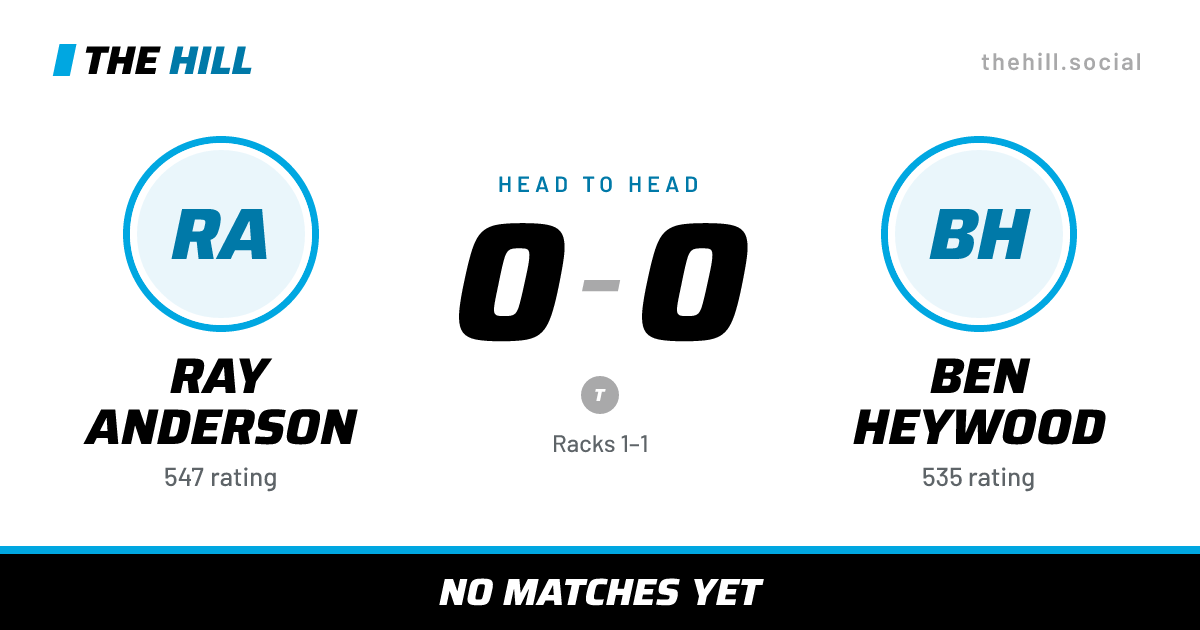 The share card: Ray Anderson vs Ben Heywood, 0–0 head to head on The Hill