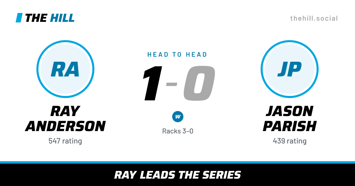 The share card: Ray Anderson vs Jason Parish, 1–0 head to head on The Hill