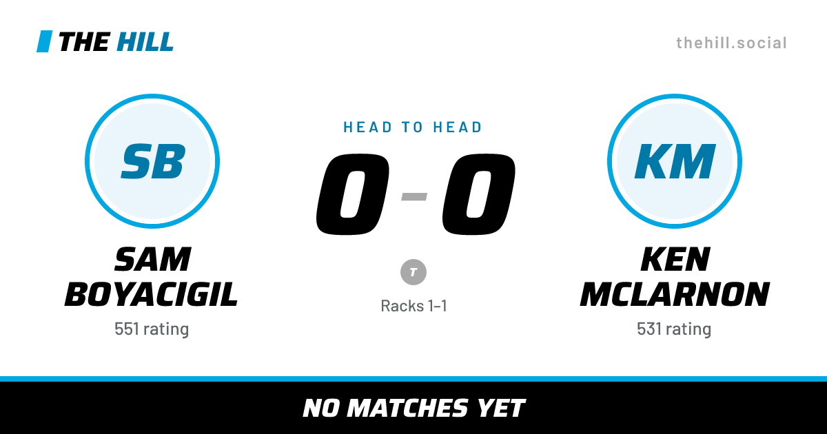 The share card: Sam Boyacigil vs Ken McLarnon, 0–0 head to head on The Hill