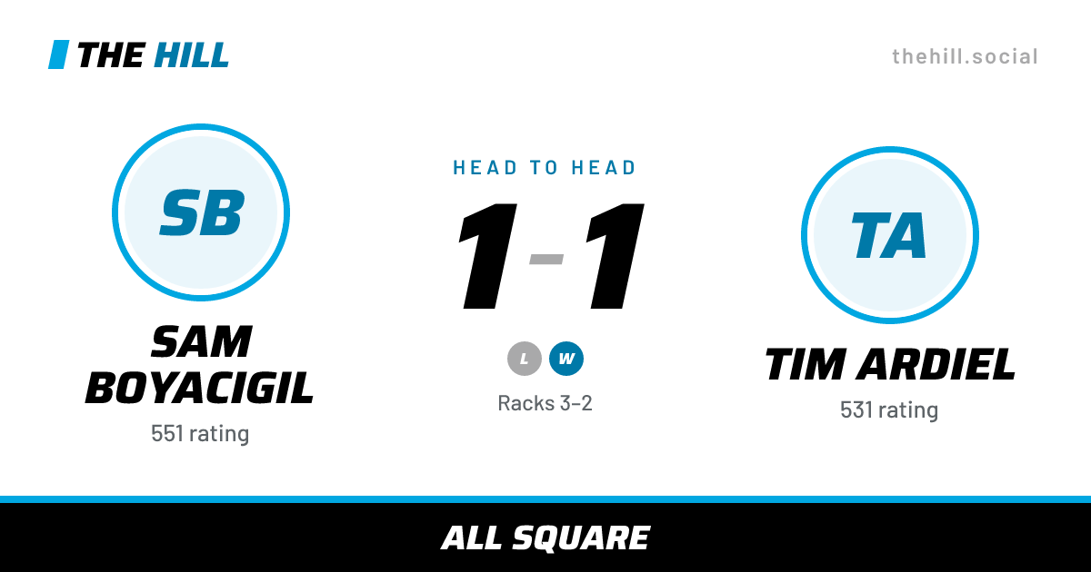 The share card: Sam Boyacigil vs Tim Ardiel, 1–1 head to head on The Hill