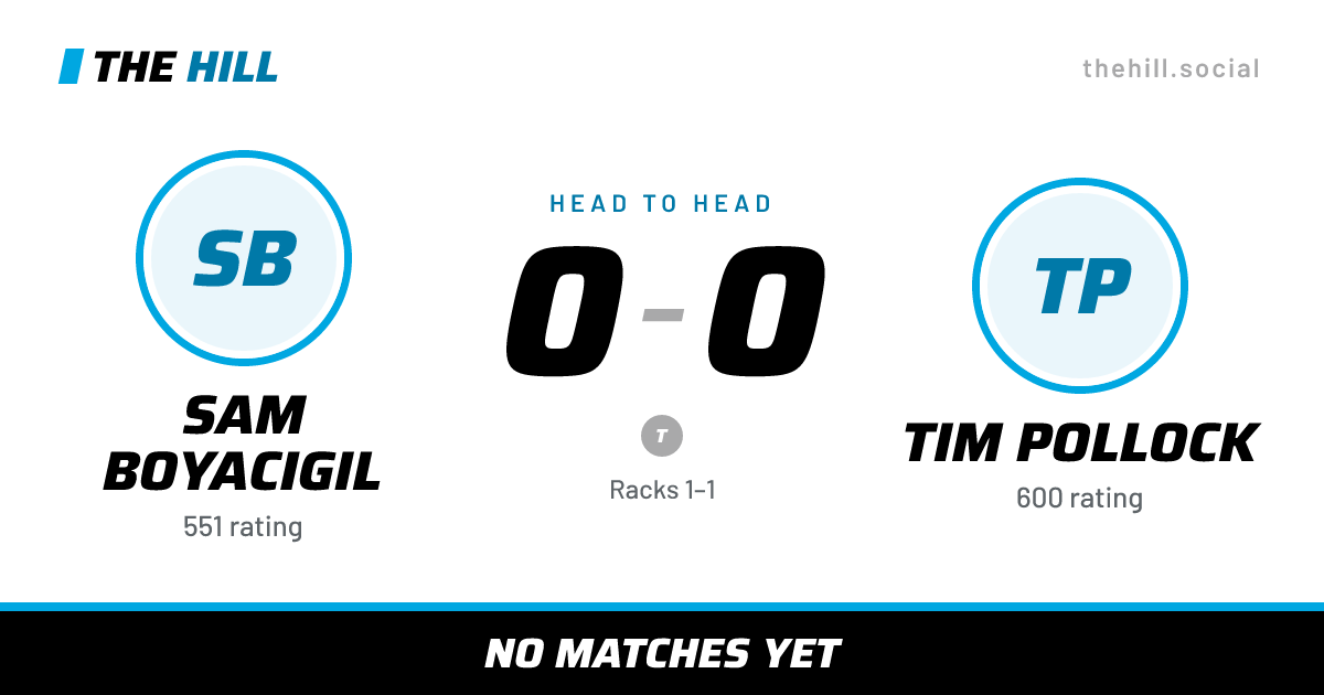 The share card: Sam Boyacigil vs Tim Pollock, 0–0 head to head on The Hill