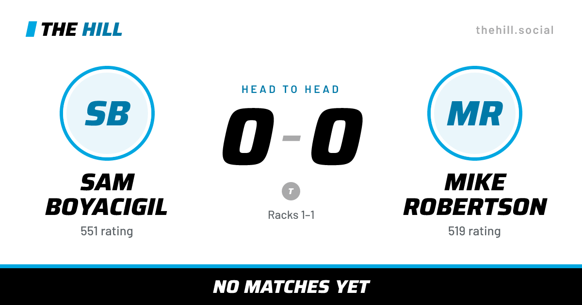 The share card: Sam Boyacigil vs Mike Robertson, 0–0 head to head on The Hill