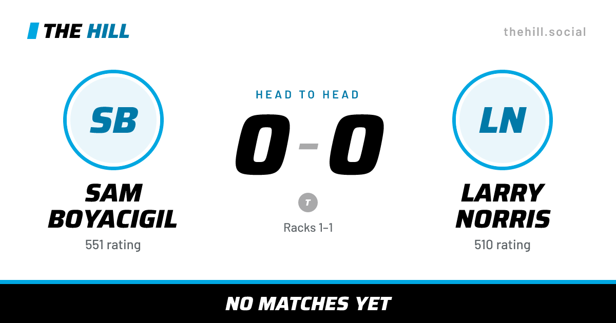 The share card: Sam Boyacigil vs Larry Norris, 0–0 head to head on The Hill