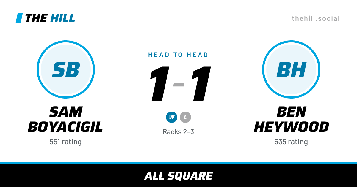 The share card: Sam Boyacigil vs Ben Heywood, 1–1 head to head on The Hill