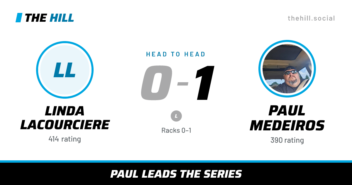 The share card: Linda Lacourciere vs Paul Medeiros, 0–1 head to head on The Hill