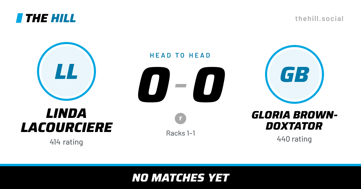 The share card: Linda Lacourciere vs Gloria Brown-Doxtator, 0–0 head to head on The Hill