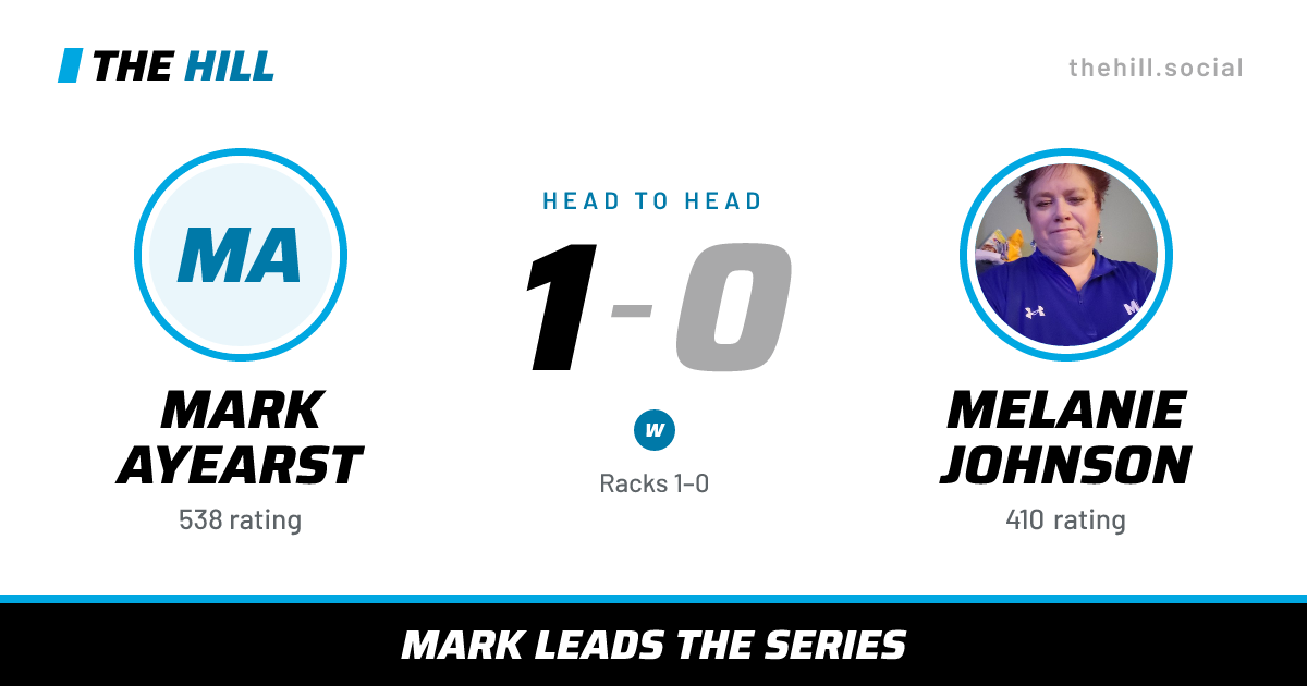 The share card: Mark Ayearst vs Melanie Johnson, 1–0 head to head on The Hill