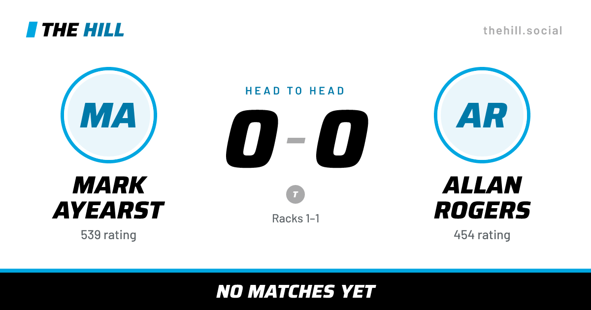 The share card: Mark Ayearst vs Allan Rogers, 0–0 head to head on The Hill