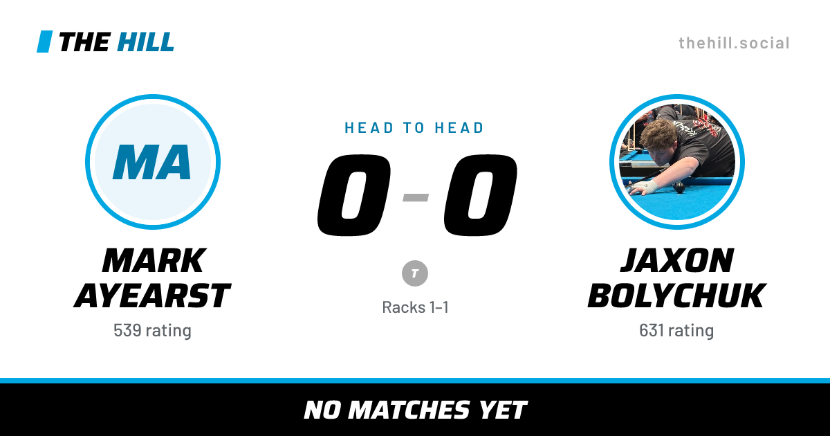 The share card: Mark Ayearst vs Jaxon Bolychuk, 0–0 head to head on The Hill