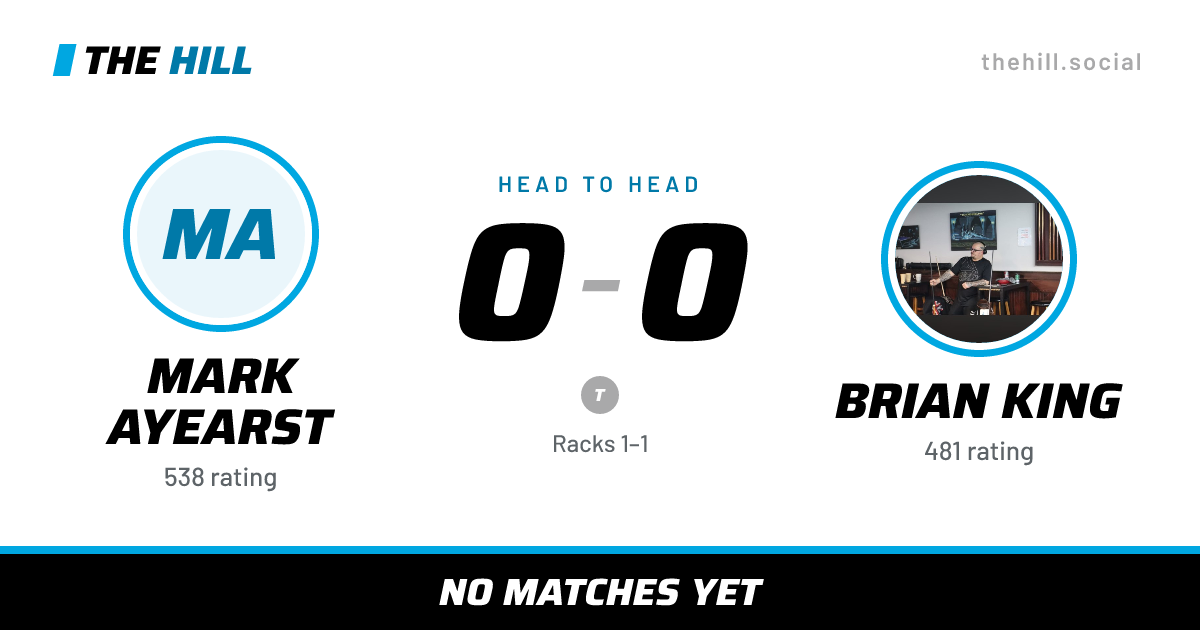 The share card: Mark Ayearst vs Brian King, 0–0 head to head on The Hill