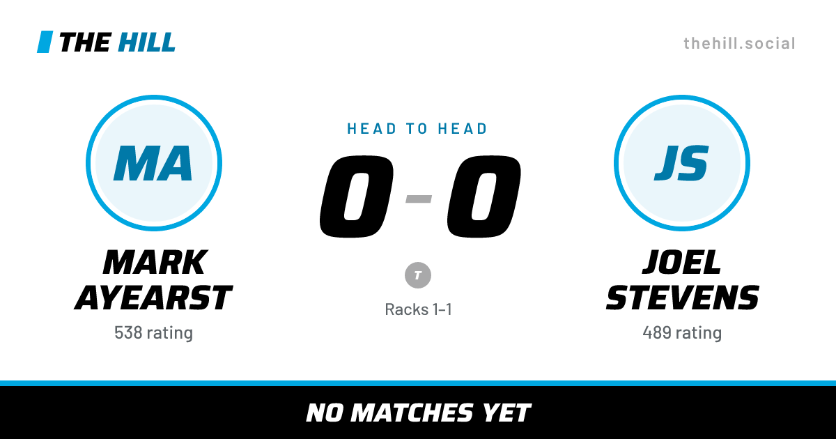 The share card: Mark Ayearst vs Joel Stevens, 0–0 head to head on The Hill