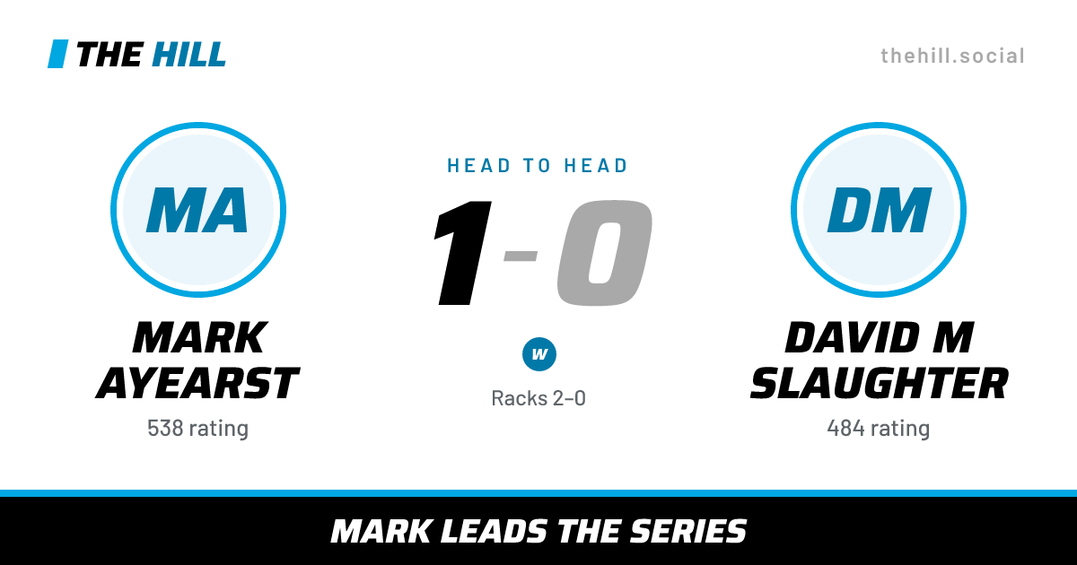 The share card: Mark Ayearst vs David M Slaughter, 1–0 head to head on The Hill