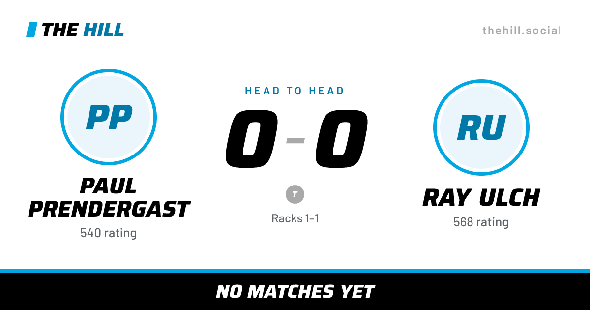 The share card: Paul Prendergast vs Ray Ulch, 0–0 head to head on The Hill