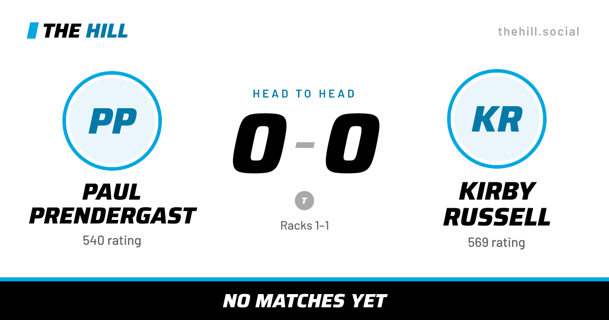 The share card: Paul Prendergast vs Kirby Russell, 0–0 head to head on The Hill
