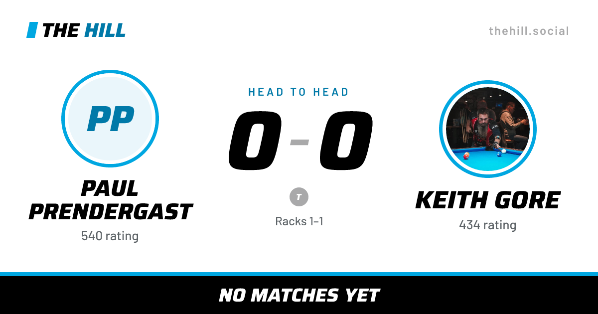 The share card: Paul Prendergast vs Keith Gore, 0–0 head to head on The Hill
