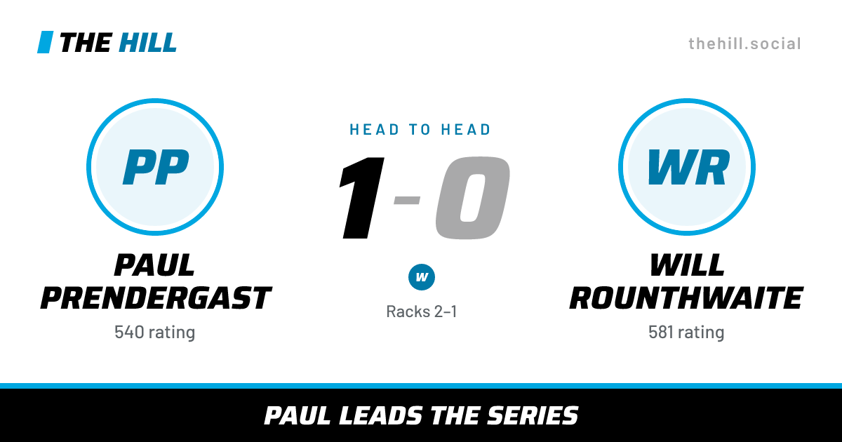 The share card: Paul Prendergast vs Will Rounthwaite, 1–0 head to head on The Hill