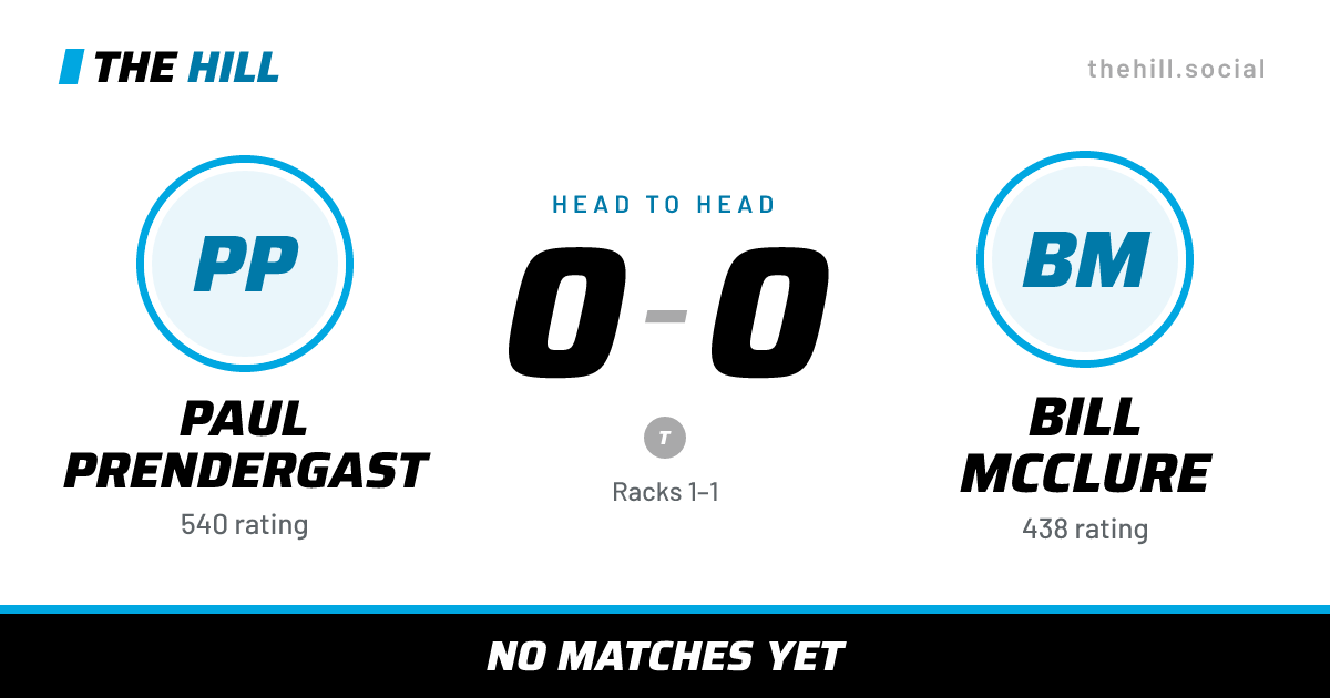 The share card: Paul Prendergast vs Bill McClure, 0–0 head to head on The Hill