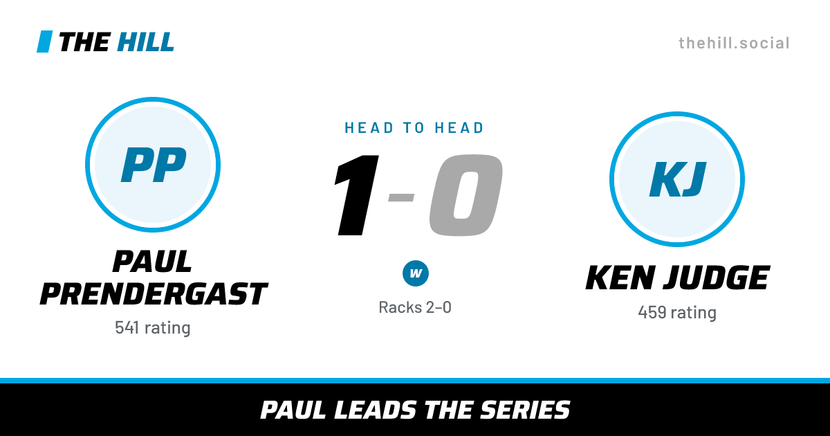 The share card: Paul Prendergast vs Ken Judge, 1–0 head to head on The Hill