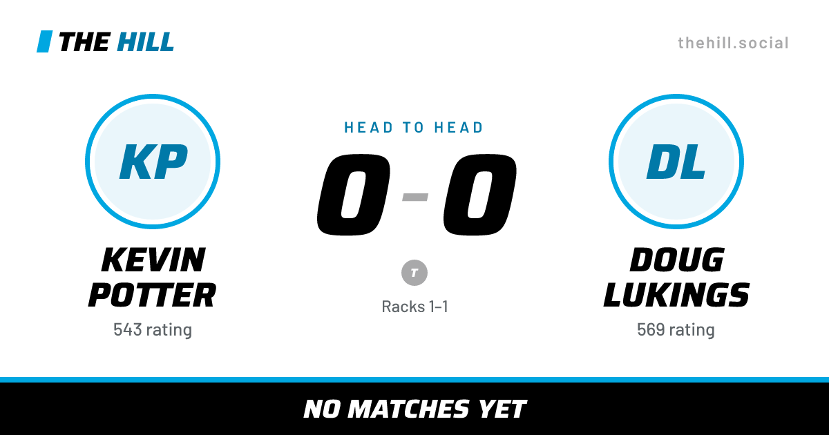 The share card: Kevin Potter vs Doug Lukings, 0–0 head to head on The Hill