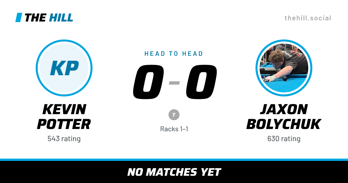The share card: Kevin Potter vs Jaxon Bolychuk, 0–0 head to head on The Hill