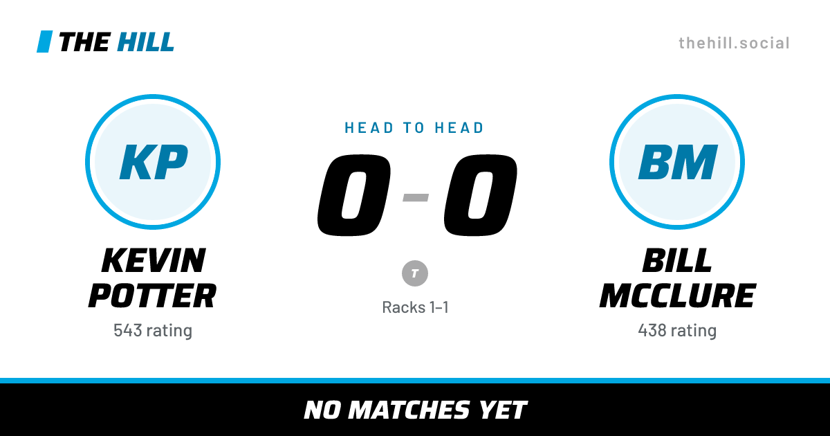 The share card: Kevin Potter vs Bill McClure, 0–0 head to head on The Hill