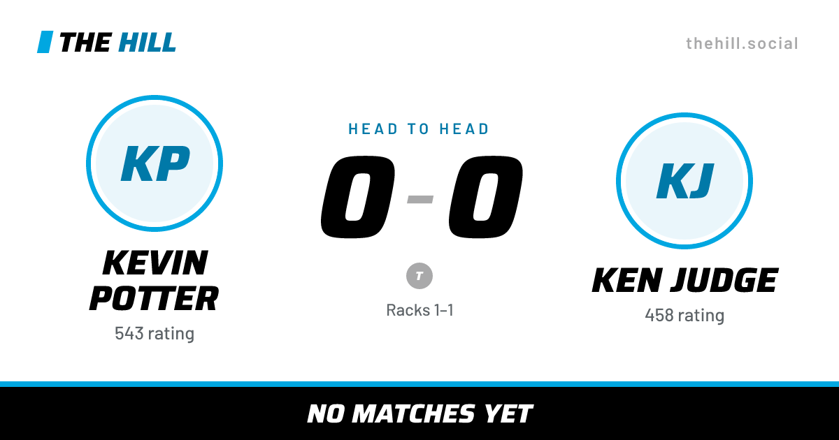 The share card: Kevin Potter vs Ken Judge, 0–0 head to head on The Hill