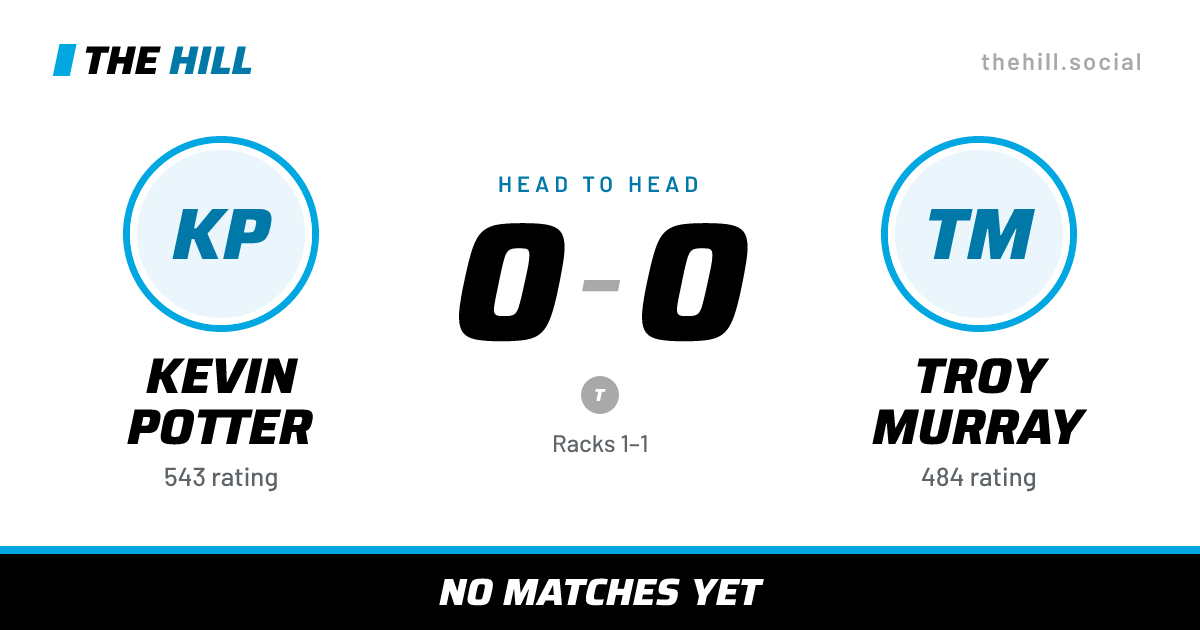 The share card: Kevin Potter vs Troy Murray, 0–0 head to head on The Hill