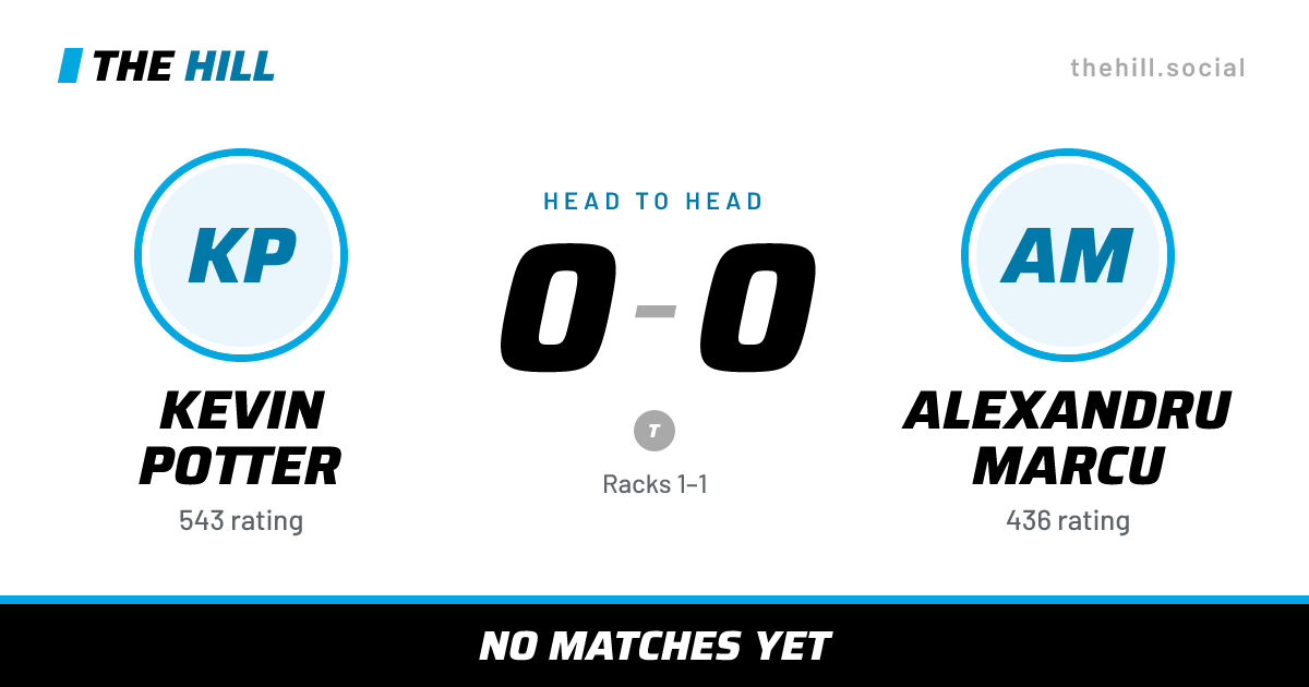 The share card: Kevin Potter vs Alexandru Marcu, 0–0 head to head on The Hill