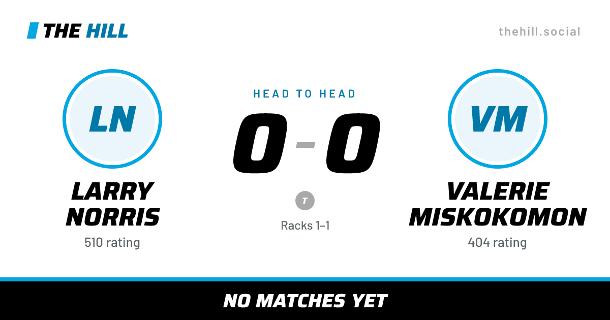 The share card: Larry Norris vs Valerie Miskokomon, 0–0 head to head on The Hill