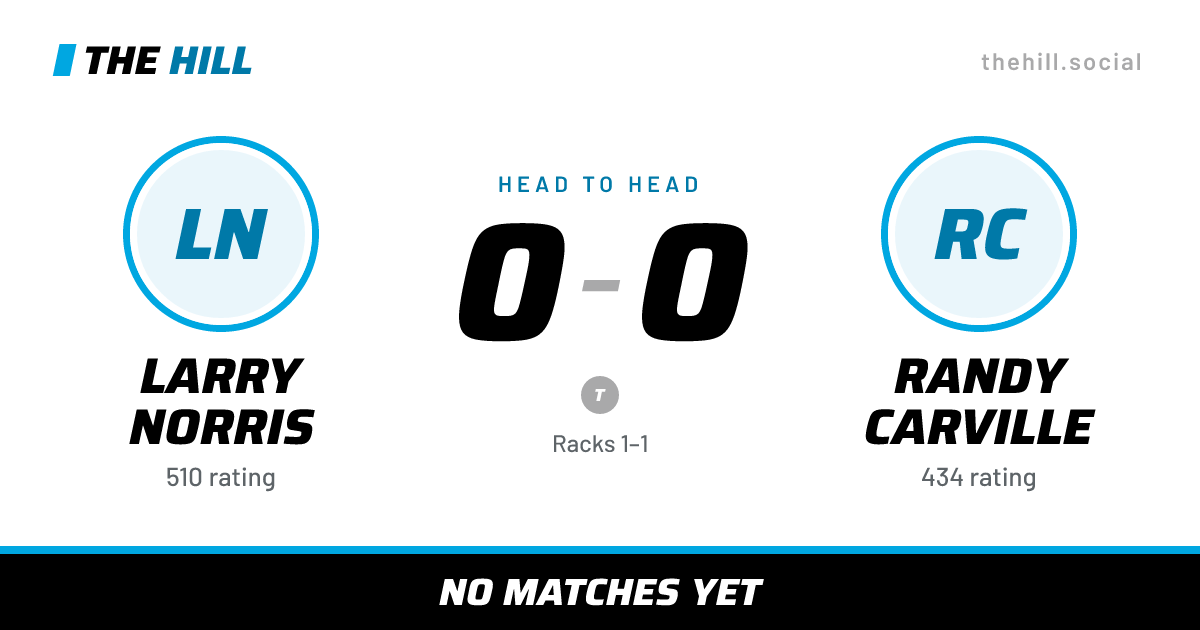 The share card: Larry Norris vs Randy Carville, 0–0 head to head on The Hill