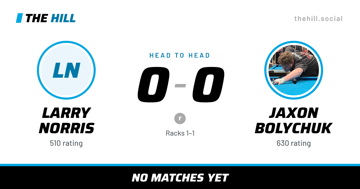 The share card: Larry Norris vs Jaxon Bolychuk, 0–0 head to head on The Hill