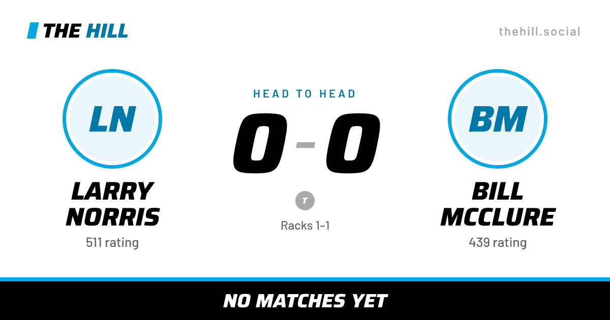 The share card: Larry Norris vs Bill McClure, 0–0 head to head on The Hill