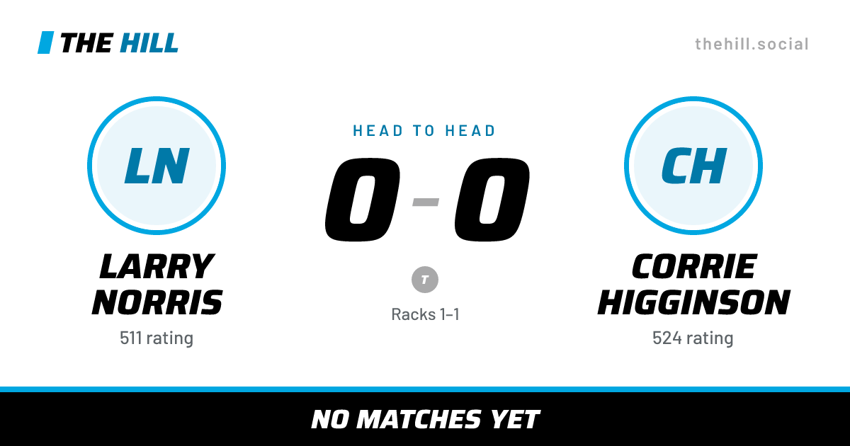 The share card: Larry Norris vs Corrie Higginson, 0–0 head to head on The Hill