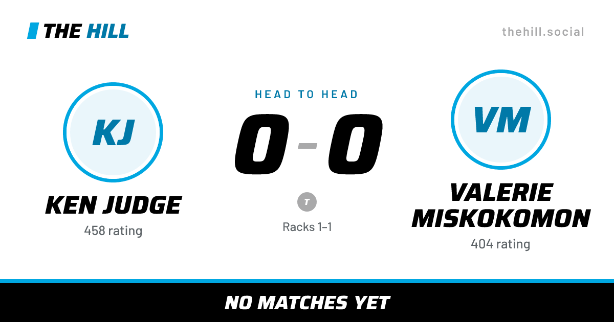The share card: Ken Judge vs Valerie Miskokomon, 0–0 head to head on The Hill