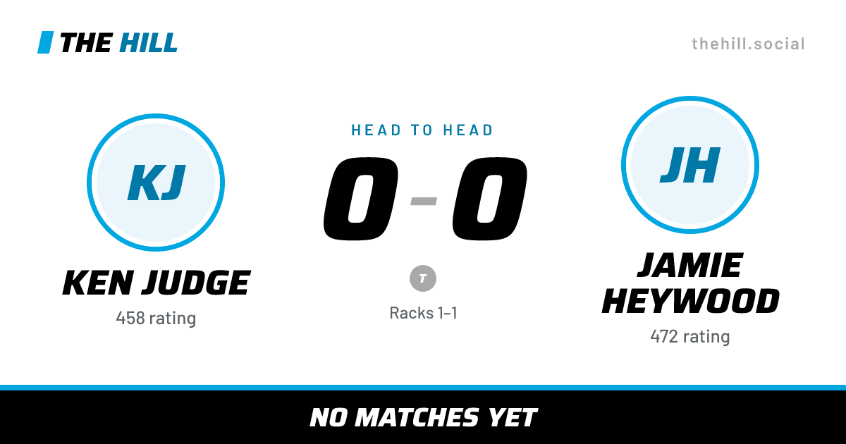 The share card: Ken Judge vs Jamie Heywood, 0–0 head to head on The Hill