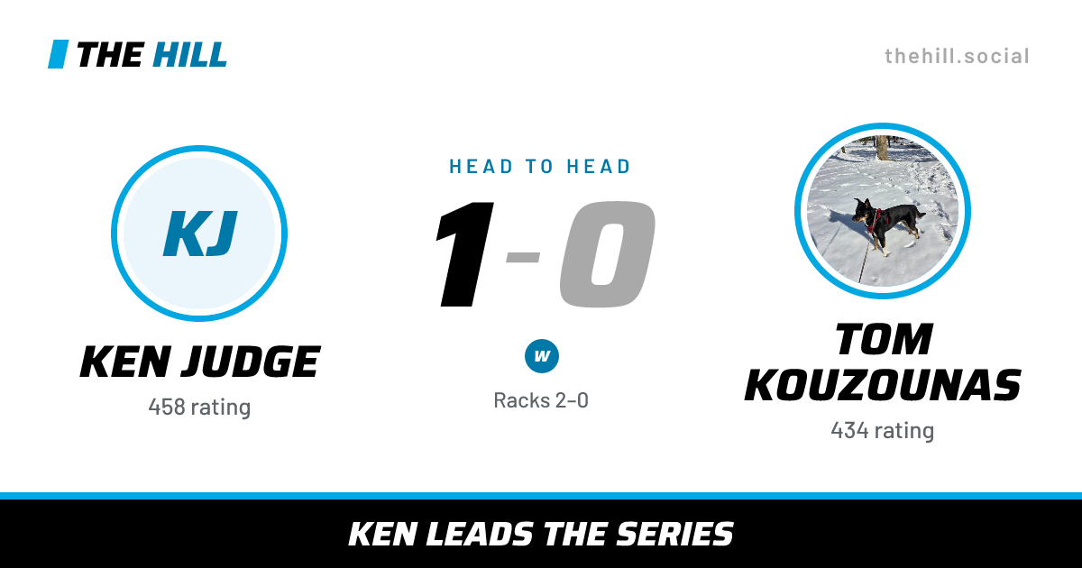 The share card: Ken Judge vs Tom Kouzounas, 1–0 head to head on The Hill